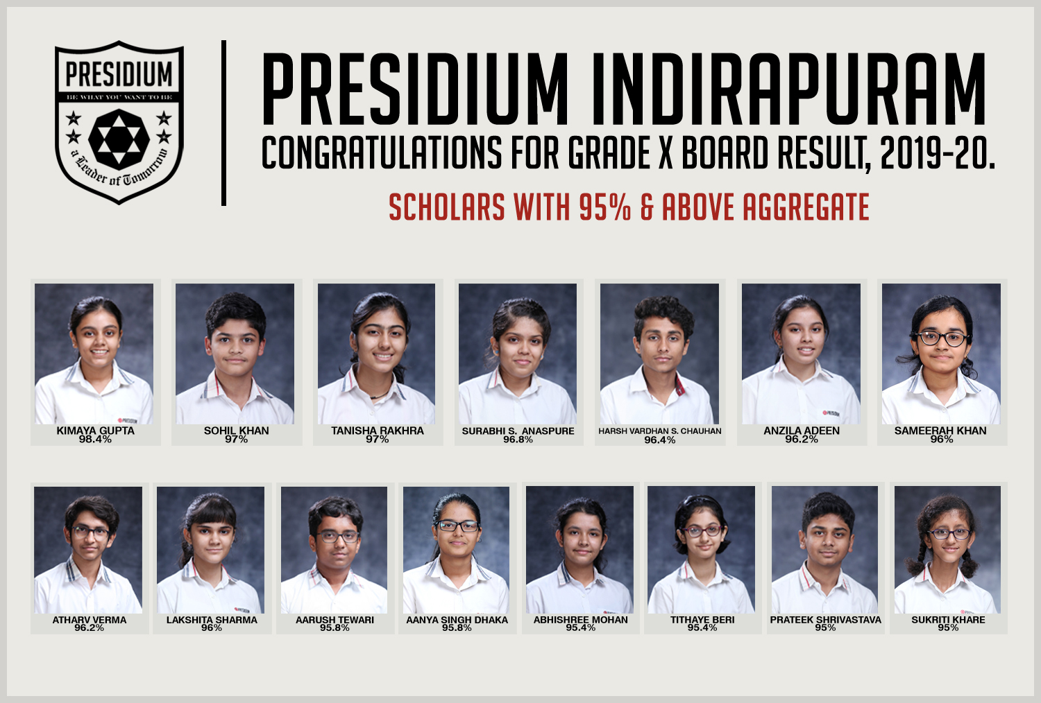 Presidium Indirapuram, KUDOS PRESIDIANS FOR EXCEPTIONAL XTH BOARD RESULTS (2019-20)